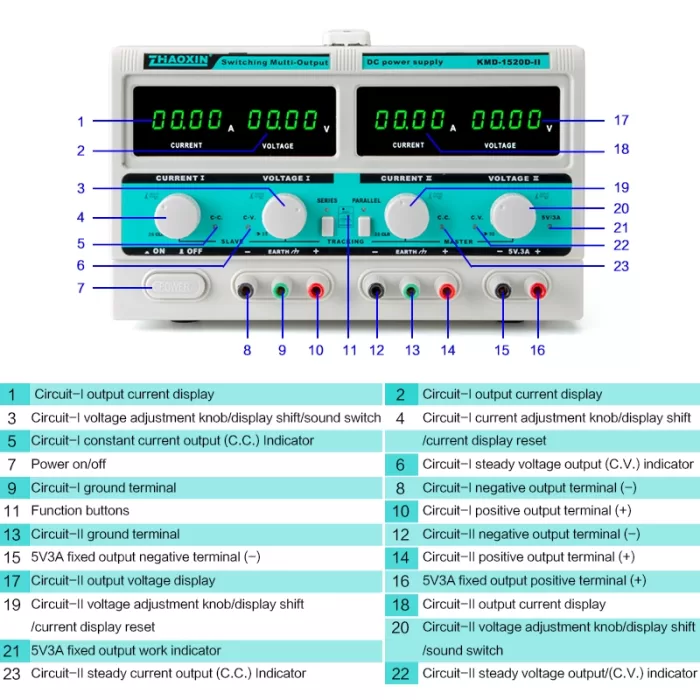 Multiple Output Switch type DC adjustable power supply Model: KMD-1520D-II