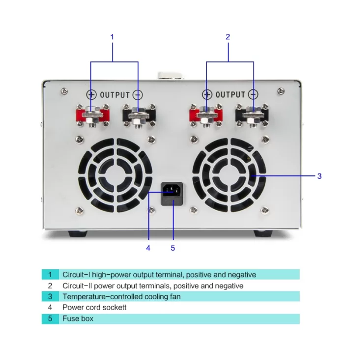 Multiple Output Switch type DC adjustable power supply Model: KMD-1520D-II