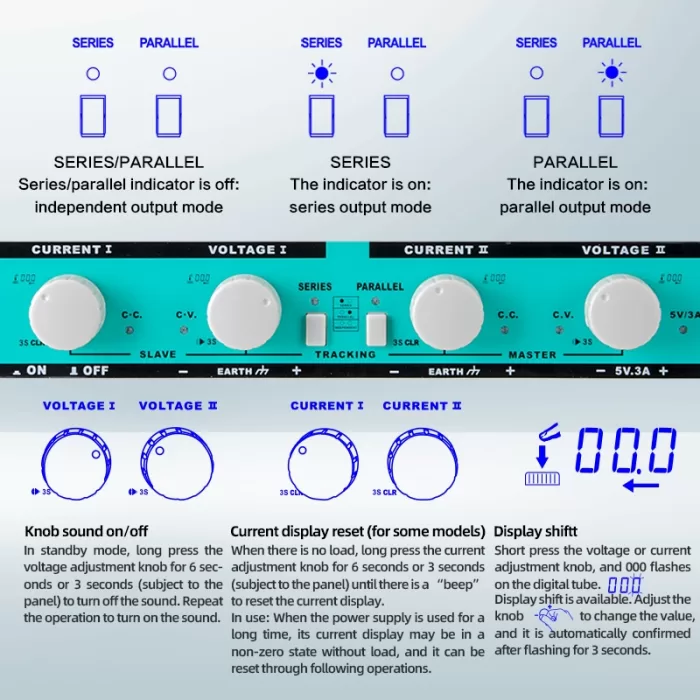 Multiple Output Switch type DC adjustable power supply Model: KMD-1520D-II