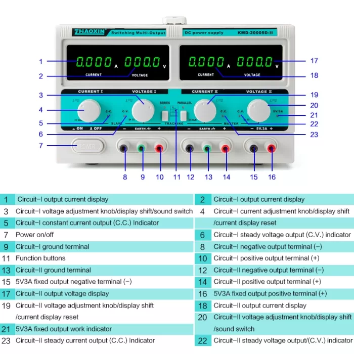 Multiple Output Switch type DC adjustable power supply Model: KMD-20005D-II